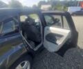 Додж Калибер, объемом двигателя 0 л и пробегом 280 тыс. км за 5200 $, фото 1 на Automoto.ua