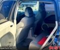 Додж Калибер 2007 в Харькове на Automoto.ua Додж Калибер, объемом двигателя 2 л и пробегом 300 тыс. км за 2700 $, фото 3 на Automoto.ua