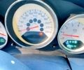 Додж Caliber, об'ємом двигуна 1.8 л та пробігом 358 тис. км за 5200 $, фото 3 на Automoto.ua