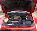 Додж Калибер, объемом двигателя 2 л и пробегом 294 тыс. км за 7800 $, фото 5 на Automoto.ua