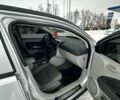 Сірий Додж Caliber, об'ємом двигуна 2 л та пробігом 250 тис. км за 2850 $, фото 13 на Automoto.ua