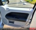 Сірий Додж Caliber, об'ємом двигуна 1.8 л та пробігом 238 тис. км за 6300 $, фото 12 на Automoto.ua