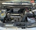 Сірий Додж Caliber, об'ємом двигуна 2 л та пробігом 189 тис. км за 4500 $, фото 9 на Automoto.ua