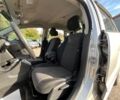 Сірий Додж Caliber, об'ємом двигуна 2 л та пробігом 210 тис. км за 6790 $, фото 3 на Automoto.ua