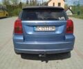Синій Додж Caliber, об'ємом двигуна 2 л та пробігом 307 тис. км за 5042 $, фото 1 на Automoto.ua