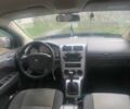 Синій Додж Caliber, об'ємом двигуна 1.8 л та пробігом 257 тис. км за 4700 $, фото 8 на Automoto.ua
