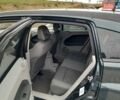 Синий Додж Калибер, объемом двигателя 1.8 л и пробегом 190 тыс. км за 7500 $, фото 3 на Automoto.ua