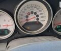 Синій Додж Caliber, об'ємом двигуна 2 л та пробігом 139 тис. км за 6300 $, фото 4 на Automoto.ua