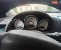 Синий Додж Калибер, объемом двигателя 1.8 л и пробегом 296 тыс. км за 6950 $, фото 9 на Automoto.ua