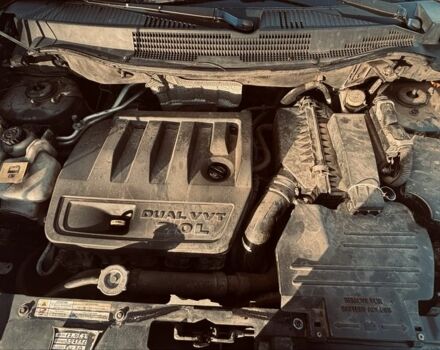 Синій Додж Caliber, об'ємом двигуна 0 л та пробігом 180 тис. км за 5500 $, фото 1 на Automoto.ua