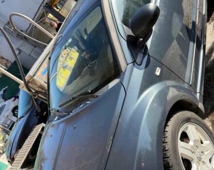 Синий Додж Калибер, объемом двигателя 2 л и пробегом 283 тыс. км за 5700 $, фото 1 на Automoto.ua