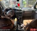 Чорний Додж Caravan, об'ємом двигуна 2.5 л та пробігом 0 тис. км за 4000 $, фото 6 на Automoto.ua