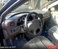 Черный Додж Караван, объемом двигателя 2.5 л и пробегом 316 тыс. км за 5000 $, фото 8 на Automoto.ua