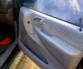 Черный Додж Караван, объемом двигателя 2.5 л и пробегом 300 тыс. км за 4100 $, фото 2 на Automoto.ua