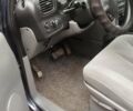 Синий Додж Караван, объемом двигателя 3.3 л и пробегом 200 тыс. км за 5100 $, фото 13 на Automoto.ua