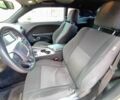 Білий Додж Challenger, об'ємом двигуна 3.6 л та пробігом 75 тис. км за 8452 $, фото 8 на Automoto.ua