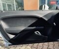 Білий Додж Challenger, об'ємом двигуна 5.7 л та пробігом 71 тис. км за 19800 $, фото 20 на Automoto.ua