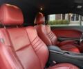 Білий Додж Challenger, об'ємом двигуна 6.2 л та пробігом 44 тис. км за 15901 $, фото 12 на Automoto.ua