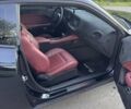 Черный Додж Челенджер, объемом двигателя 3.6 л и пробегом 160 тыс. км за 19500 $, фото 48 на Automoto.ua