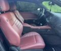 Черный Додж Челенджер, объемом двигателя 3.6 л и пробегом 160 тыс. км за 20500 $, фото 46 на Automoto.ua