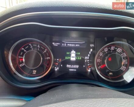 Додж Челенджер 2017 в Киеве на Automoto.ua Черный Додж Челенджер, объемом двигателя 3.6 л и пробегом 145 тыс. км за 17200 $, фото 19 на Automoto.ua