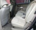 Чорний Додж Challenger, об'ємом двигуна 3.6 л та пробігом 71 тис. км за 15980 $, фото 15 на Automoto.ua