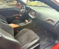 Чорний Додж Challenger, об'ємом двигуна 6.4 л та пробігом 80 тис. км за 20000 $, фото 10 на Automoto.ua