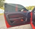 Чорний Додж Challenger, об'ємом двигуна 6.4 л та пробігом 80 тис. км за 20000 $, фото 8 на Automoto.ua