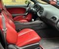Додж Челенджер 2018 в Киеве на Automoto.ua Черный Додж Челенджер, объемом двигателя 3.6 л и пробегом 137 тыс. км за 21290 $, фото 15 на Automoto.ua