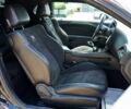 Додж Челенджер 2021 в Львове на Automoto.ua Черный Додж Челенджер, объемом двигателя 6.4 л и пробегом 28 тыс. км за 9900 $, фото 7 на Automoto.ua