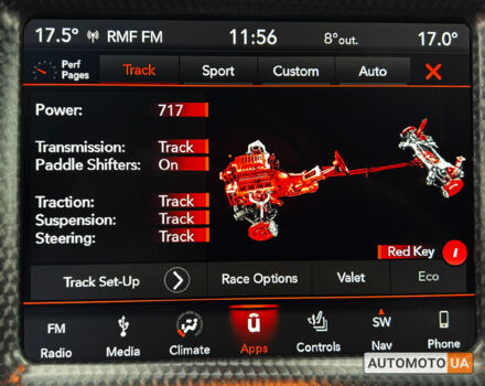 Черный Додж Челенджер, объемом двигателя 6.2 л и пробегом 25 тыс. км за 94400 $, фото 18 на Automoto.ua