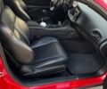 Червоний Додж Challenger, об'ємом двигуна 5.7 л та пробігом 184 тис. км за 21700 $, фото 14 на Automoto.ua