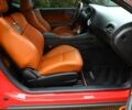 Червоний Додж Challenger, об'ємом двигуна 6.2 л та пробігом 63 тис. км за 10000 $, фото 8 на Automoto.ua