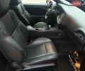 Червоний Додж Challenger, об'ємом двигуна 3.6 л та пробігом 39 тис. км за 21900 $, фото 38 на Automoto.ua