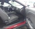 Додж Челенджер 2018 в Ровно на Automoto.ua Красный Додж Челенджер, объемом двигателя 3.6 л и пробегом 84 тыс. км за 4500 $, фото 4 на Automoto.ua