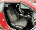 Червоний Додж Challenger, об'ємом двигуна 5.65 л та пробігом 56 тис. км за 28500 $, фото 10 на Automoto.ua