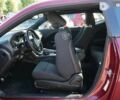 Додж Челенджер, объемом двигателя 0 л и пробегом 12 тыс. км за 20700 $, фото 24 на Automoto.ua