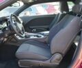 Додж Challenger, об'ємом двигуна 0 л та пробігом 13 тис. км за 19399 $, фото 17 на Automoto.ua