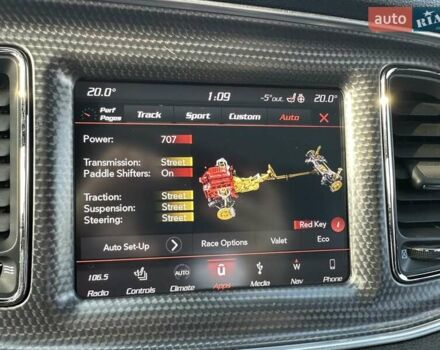 Желтый Додж Челенджер, объемом двигателя 6.17 л и пробегом 33 тыс. км за 45000 $, фото 4 на Automoto.ua