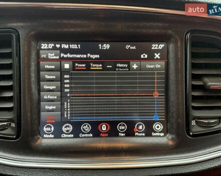 Сірий Додж Challenger, об'ємом двигуна 3.6 л та пробігом 56 тис. км за 24300 $, фото 39 на Automoto.ua