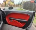 Сірий Додж Challenger, об'ємом двигуна 3.6 л та пробігом 56 тис. км за 24300 $, фото 45 на Automoto.ua