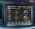 Сірий Додж Challenger, об'ємом двигуна 6.42 л та пробігом 23 тис. км за 35900 $, фото 28 на Automoto.ua