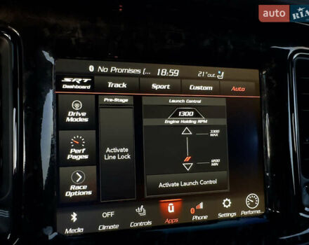 Додж Челенджер 2021 в Черкассах на Automoto.ua Серый Додж Челенджер, объемом двигателя 6.42 л и пробегом 32 тыс. км за 47000 $, фото 28 на Automoto.ua