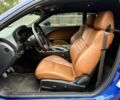 Синій Додж Challenger, об'ємом двигуна 6.2 л та пробігом 80 тис. км за 11500 $, фото 8 на Automoto.ua