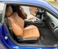 Синій Додж Challenger, об'ємом двигуна 6.2 л та пробігом 80 тис. км за 11500 $, фото 12 на Automoto.ua