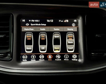 Синій Додж Challenger, об'ємом двигуна 3.6 л та пробігом 29 тис. км за 24500 $, фото 11 на Automoto.ua