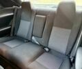 Синій Додж Challenger, об'ємом двигуна 6.4 л та пробігом 36 тис. км за 8500 $, фото 10 на Automoto.ua