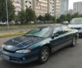 Зелений Додж Challenger, об'ємом двигуна 3.3 л та пробігом 360 тис. км за 3440 $, фото 1 на Automoto.ua