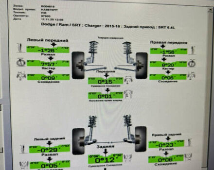 Червоний Додж Charger, об'ємом двигуна 6.4 л та пробігом 98 тис. км за 33000 $, фото 35 на Automoto.ua