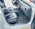 Додж Чарджер 2022 в Умани на Automoto.ua Серый Додж Чарджер, объемом двигателя 3.6 л и пробегом 35 тыс. км за 26400 $, фото 32 на Automoto.ua
